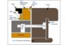 Picture of Bottom Slide Mouldings